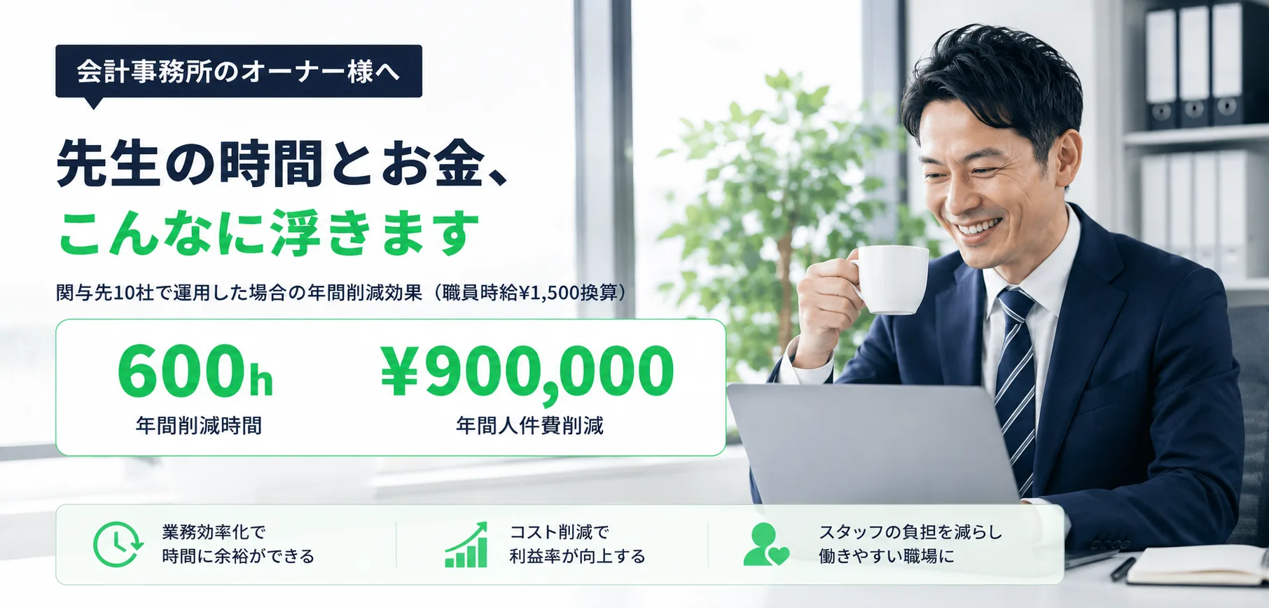 会計事務所のオーナー様へ 先生の時間とお金、こんなに浮きます。顧問先10社で運用した場合の年間削減効果（職員時給¥1,500換算）年間削減時間600h／年間人件費削減¥900,000